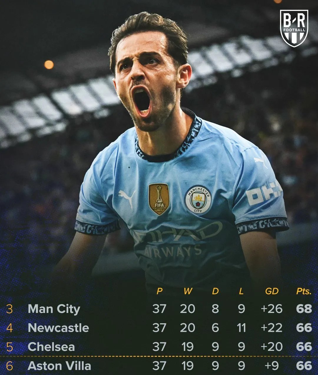 爱游戏APP-西汉姆迎英超关键赛；今晨主帅复盘；话题不断；心理建设被强调的简单介绍