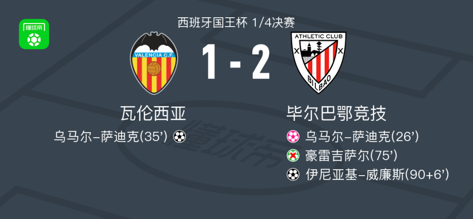 爱游戏体育-这也行？国际比赛日毕尔巴鄂竞技备战法国杯西汉姆围绕国王杯更衣室发声，风云突变马赛今晚强势反弹的简单介绍